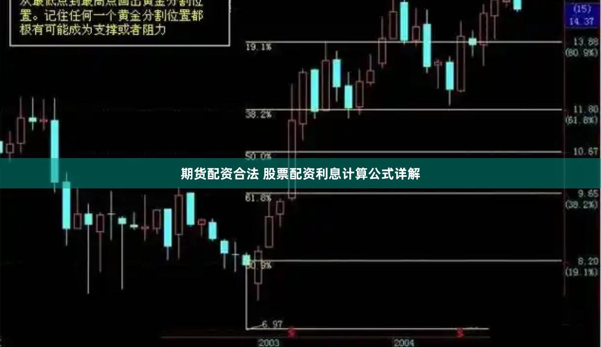 期货配资合法 股票配资利息计算公式详解