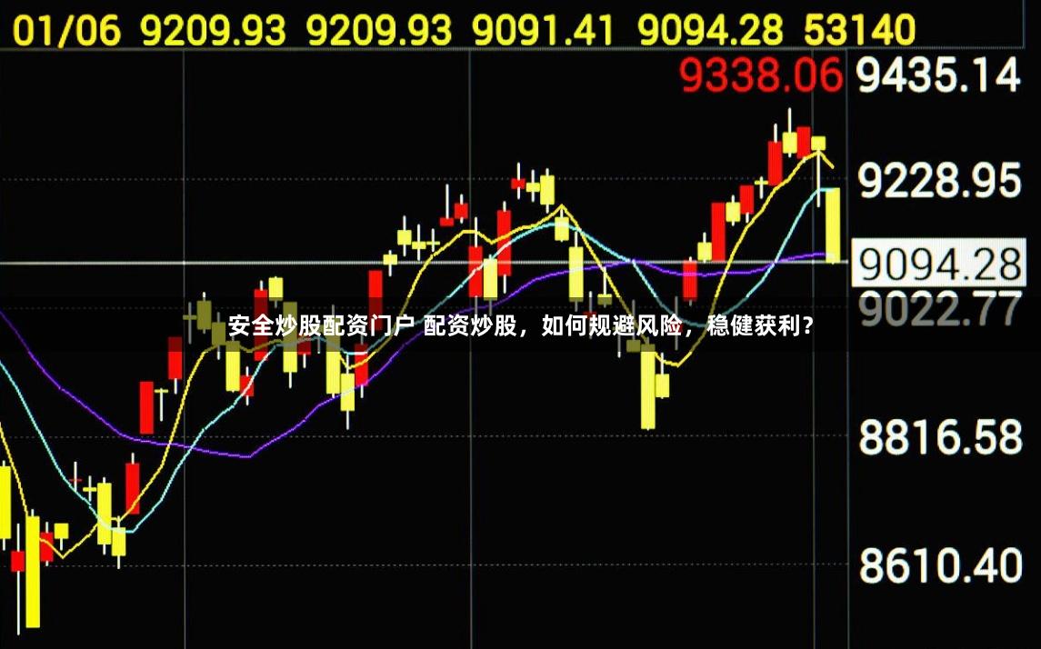 安全炒股配资门户 配资炒股，如何规避风险，稳健获利？